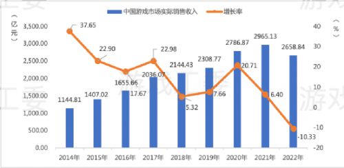 新奥彩2024年免费资料解析全网热议趋势预测_A版1.0