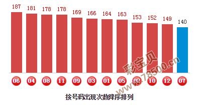 澳门四肖八码精准预测技巧大揭秘无限可能_实战版82.547