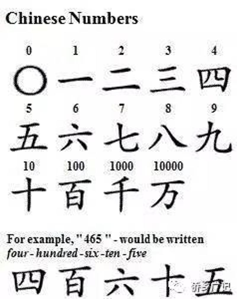 二四六香港天天开彩大全实时开奖分析助你赢钱_幸运探秘365