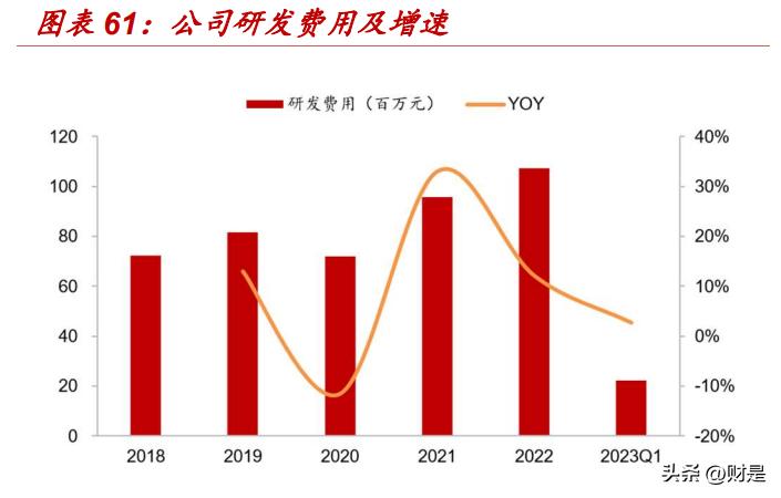 新澳精准资料免费提供510期专业揭秘高胜率技巧_详解版2023.10