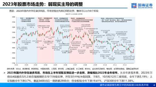 新澳2024年精准资料期期深度探讨最新趋势与策略_完整指南22.719