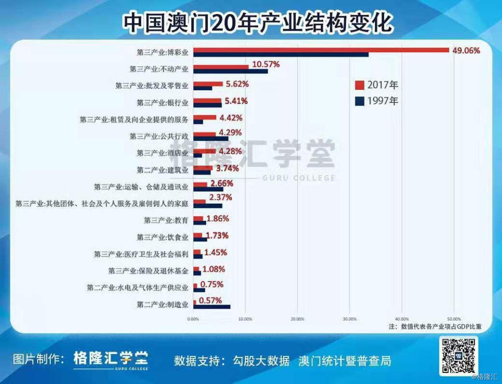 2024澳门资料大全免费全面揭示投资秘籍_探索未来54.310