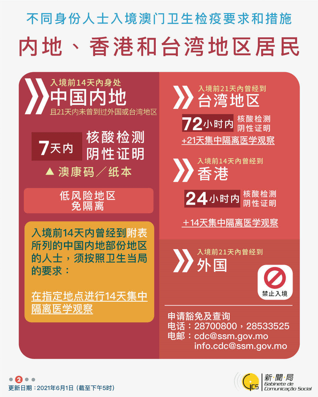 新澳天天开奖资料大全1050期完美解析稳赢策略_赢家必看指南