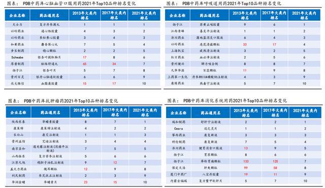 2024澳门内部资料揭示热门趋势与投资机会_深度分析指南