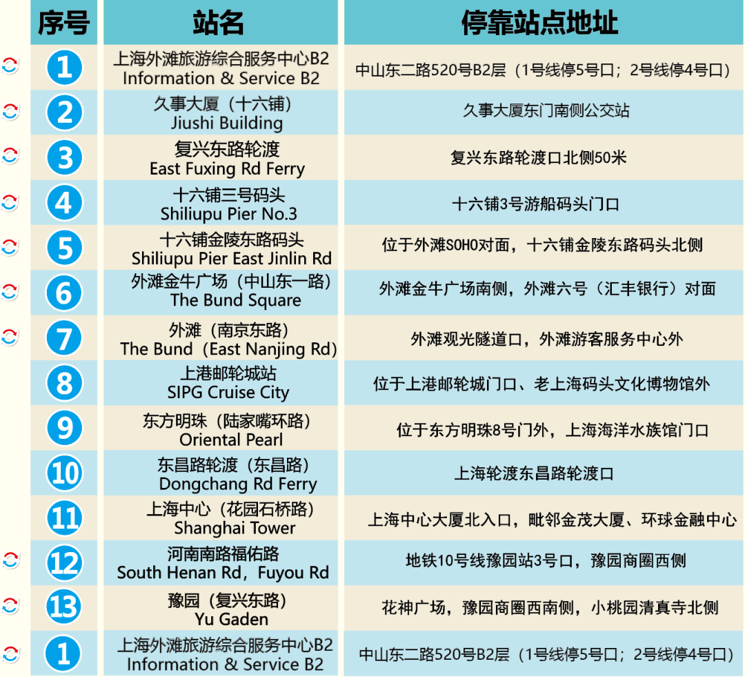 新奥天天免费资料单双全面掌握技巧与诀窍_优化版78.915