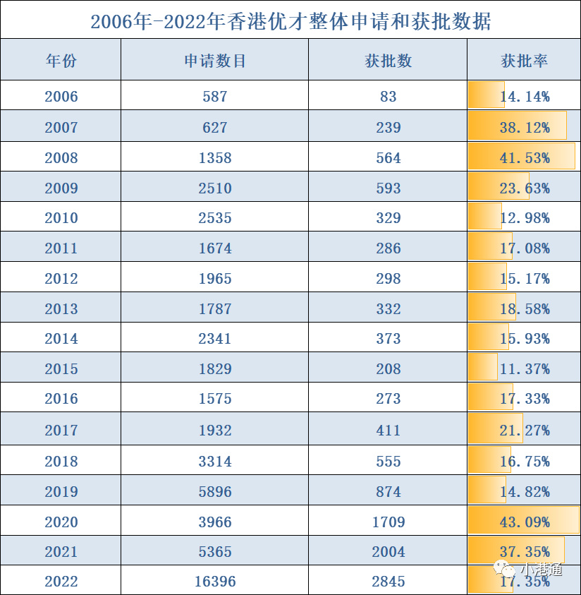 香港最准最快免费数据全面揭秘实用技巧_独家攻略2023