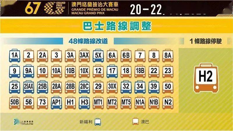 2024年澳门特马今晚开码简单易懂快速掌握_权威解析指南