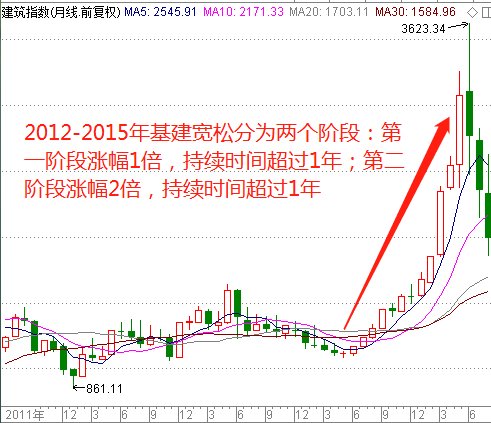 香港二四六开奖最新资讯揭秘全方位解析技巧策略_金彩推荐100%