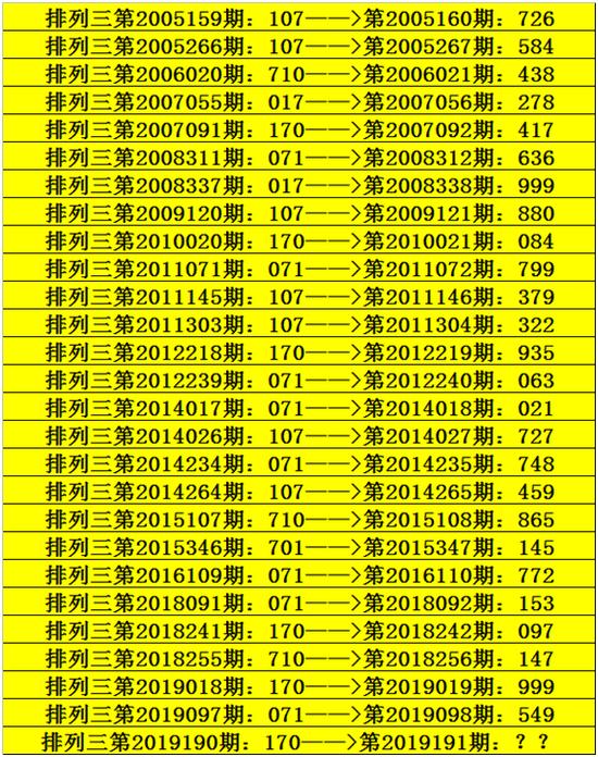 王中王秘籍：一码定胜负独家揭秘盈利策略_最新动态99.888