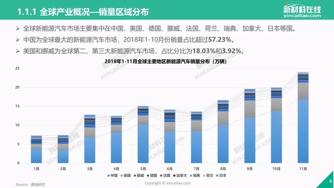 新奥天天开内幕揭秘全面解析行业趋势_智慧版42.567