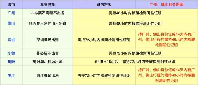 新澳正版资料免费提供，功能性操作方案制定_粉丝款65.83.89