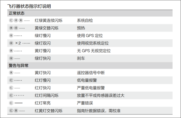 鸟尽弓藏 第8页