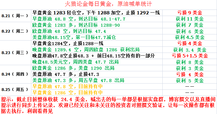 新奥2024年免费资料大全，科学化方案实施探讨_黄金版95.96.0