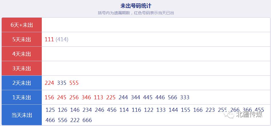 新澳内部资料精准一码，数据支持设计计划_Chromebook22.45.95