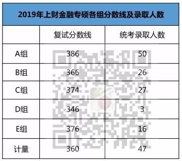 绿树成阴 第11页