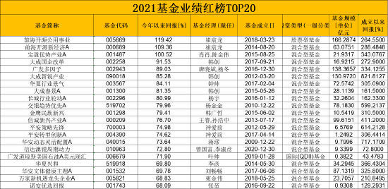 最准一码一肖100%精准老钱庄，高效评估方法_1080p60.45.53