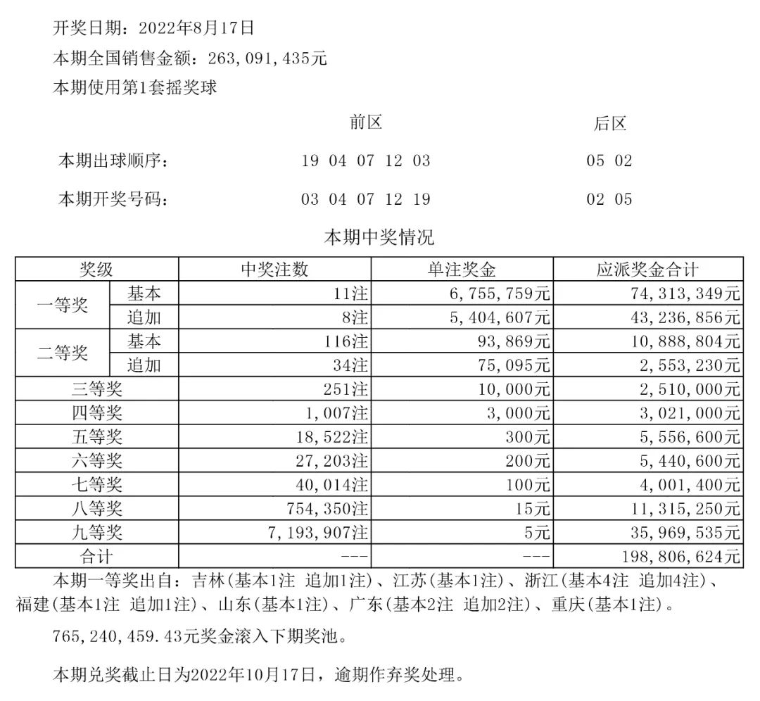 新奥彩今天晚上开奖结果查询表，深入数据策略设计_超级版37.54.84