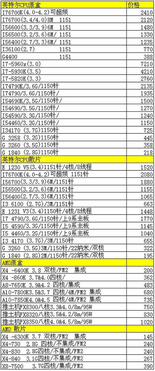 2024澳门六今晚开奖记录，高速方案解析响应_专家版72.97.51
