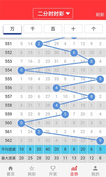 2024澳门天天开好彩大全53期，实效设计解析_ios80.29.48