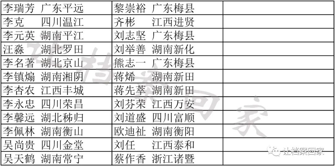 2024澳门免费精准资料，完整机制评估_入门版61.88.99