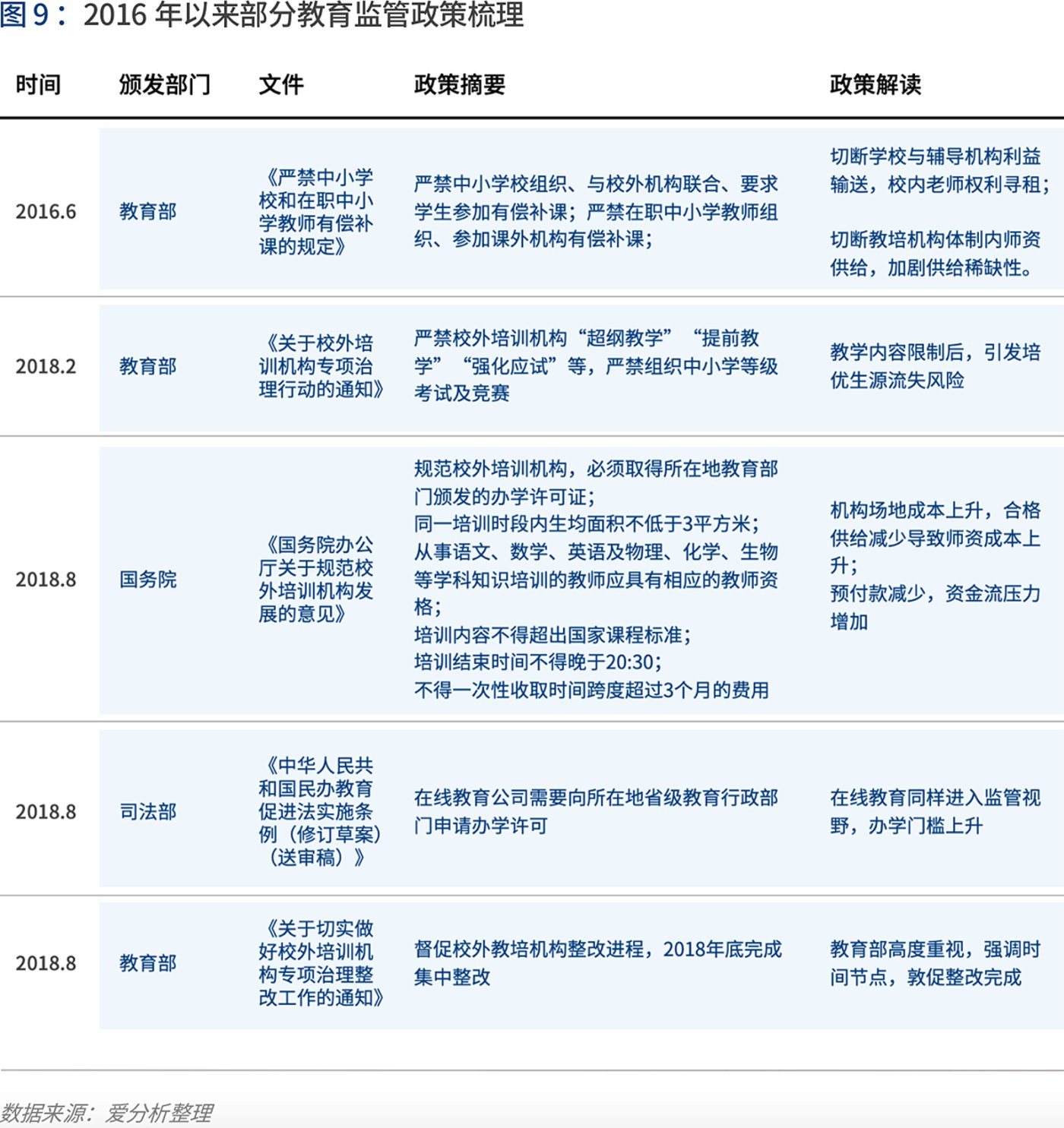 泪眼汪汪 第10页