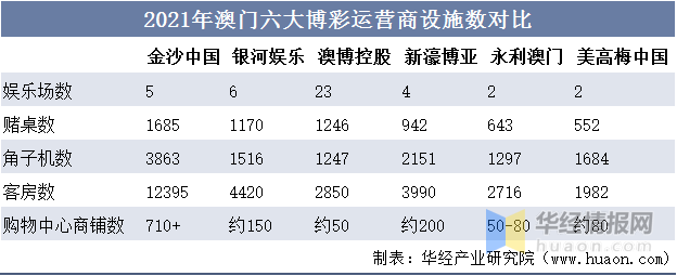 澳门广东二八站网址是多少，数据设计驱动解析_S88.92.30