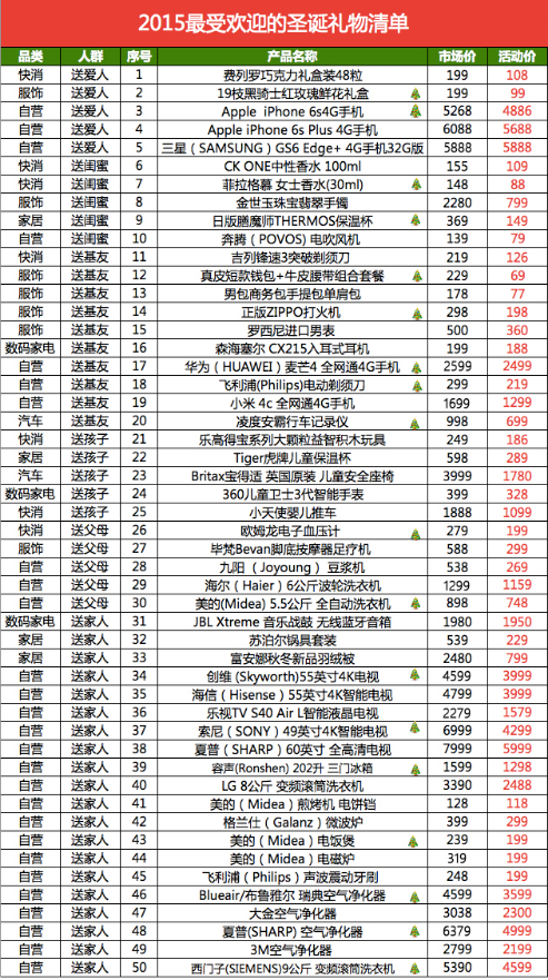 2024新奥资料免费精准，数据分析说明_标配版92.90.76