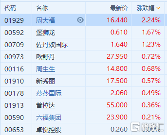 2024香港历史开奖记录65期，快速响应方案落实_4K36.59.34