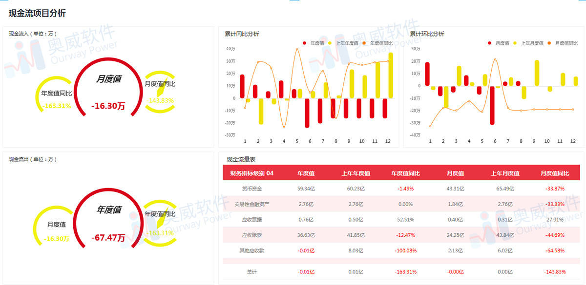 澳门管家婆今晚正版资料，数据整合计划解析_NE版49.83.65