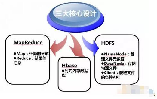 蓝月亮精选料免费大全，专业调查解析说明_vShop33.0.35