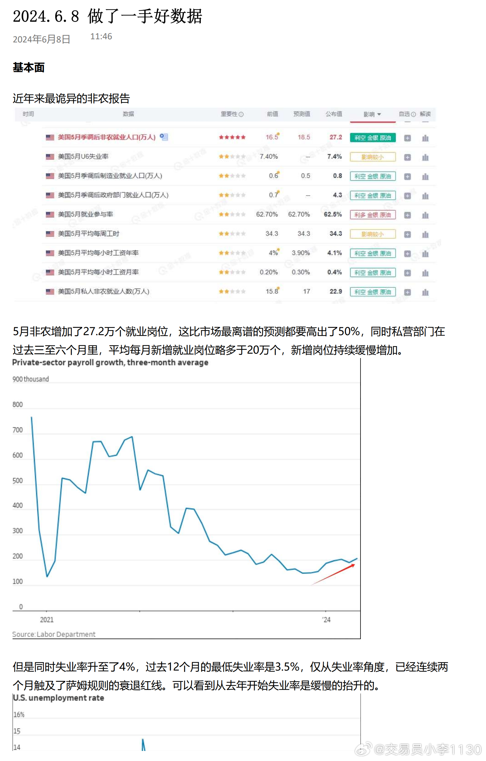 2024新奥正版资料免费，实地执行分析数据_游戏版52.27.19