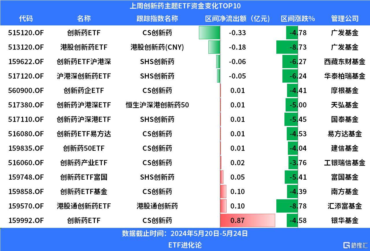 澳门正版资料免费大全精准，统计评估解析说明_云端版76.66.33