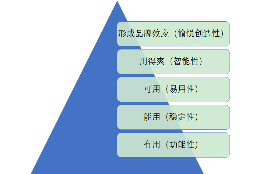 新澳2024年精准资料期期，全面解析数据执行_suite86.35.44