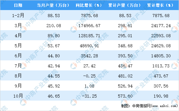 2024新澳天天彩免费资料，统计分析解析说明_watchOS2.19.17