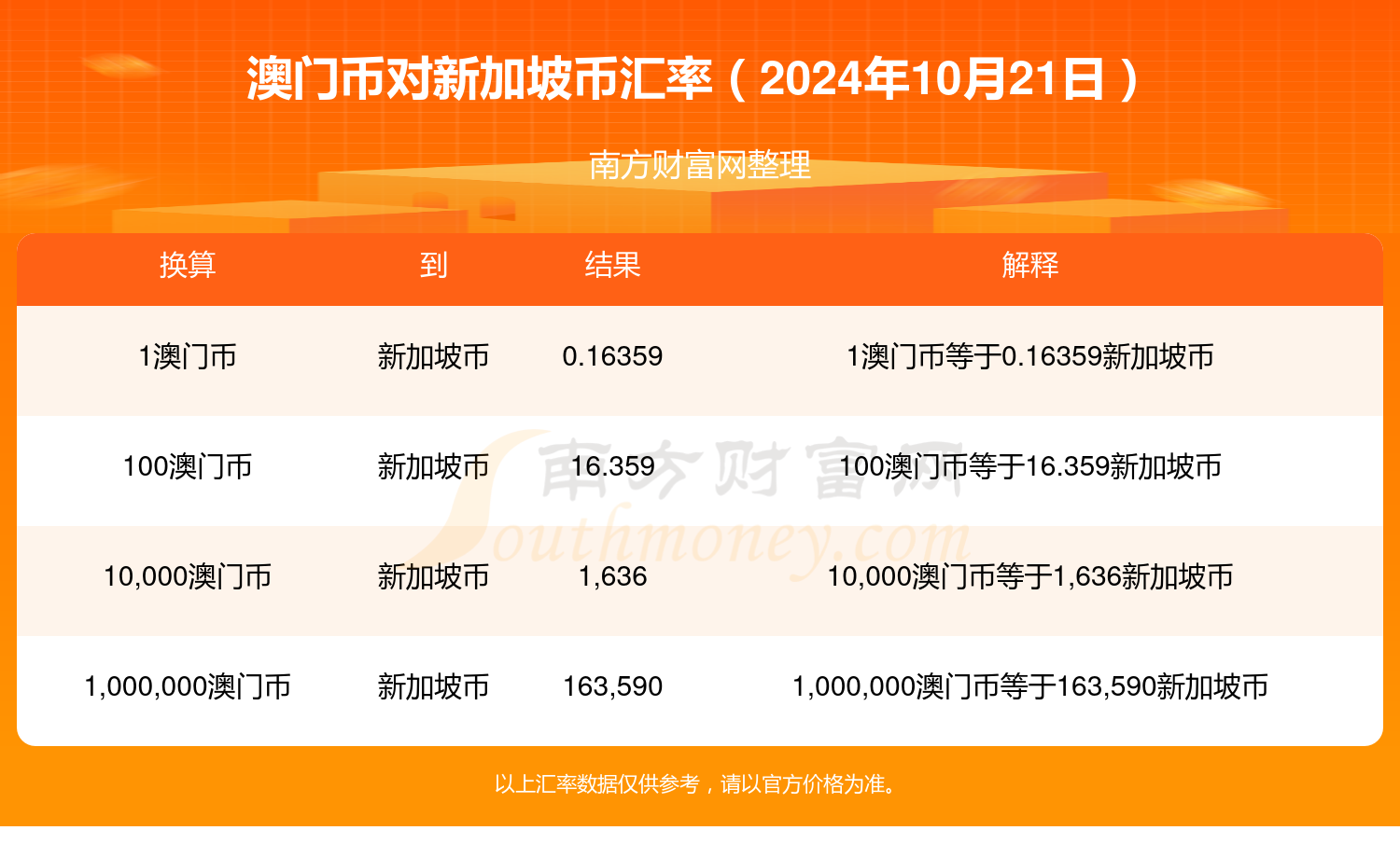 2024新澳免费资料澳门钱庄，标准程序评估_专业版40.46.99