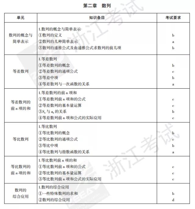 新奥门天天开将资料大全，实证解析说明_专业款70.96.93