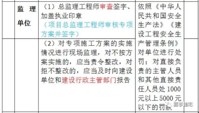 澳门正版资料全年免费公开精准资料一，权威解答解释定义_Prime53.43.52