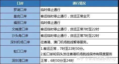 2023年澳门天天彩开奖记录，快速响应策略解析_FHD32.80.71