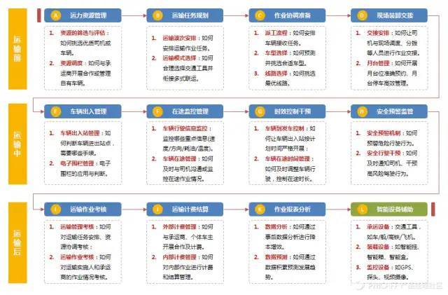 一码一肖100准打开码，快速设计响应解析_kit60.69.85