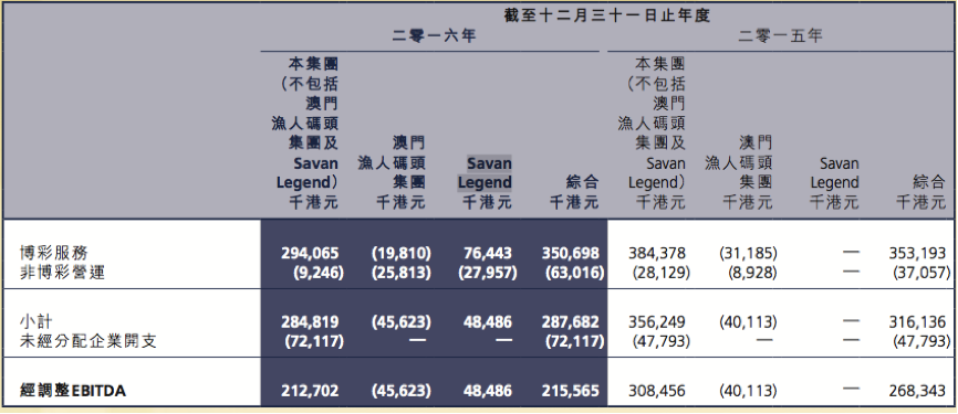 2024澳门天天开好彩大全香港，深度解答解释定义_MT7.52.79