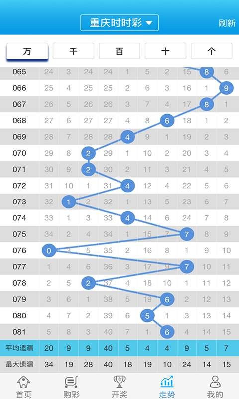 管家婆的资料一肖中特5期172，精细化解读说明_KP26.71.82