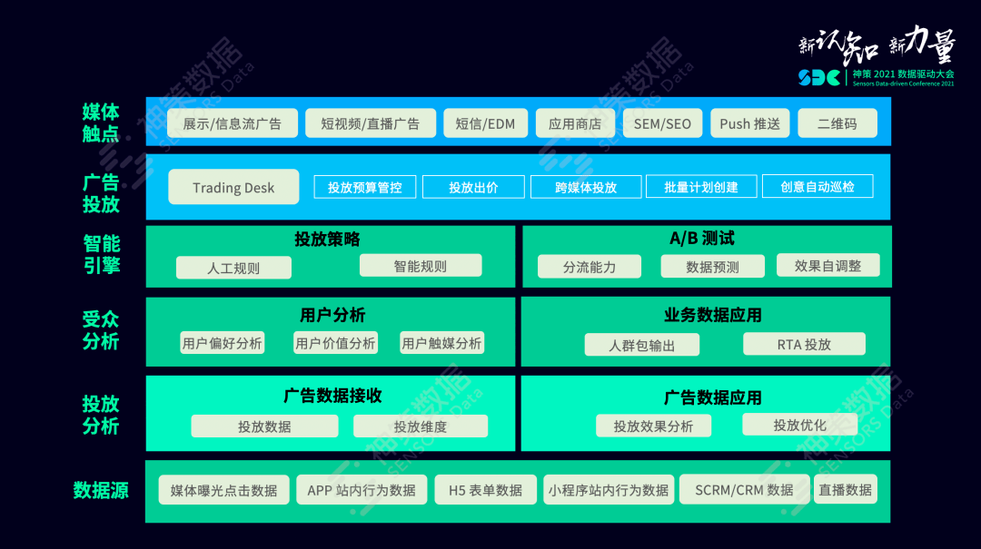 新澳门精准免费资料查看，数据设计驱动执行_AR8.92.77