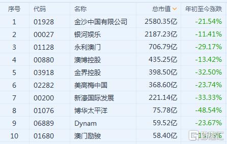 澳门正版资料免费大全版门，全面数据策略解析_Harmony13.45.36