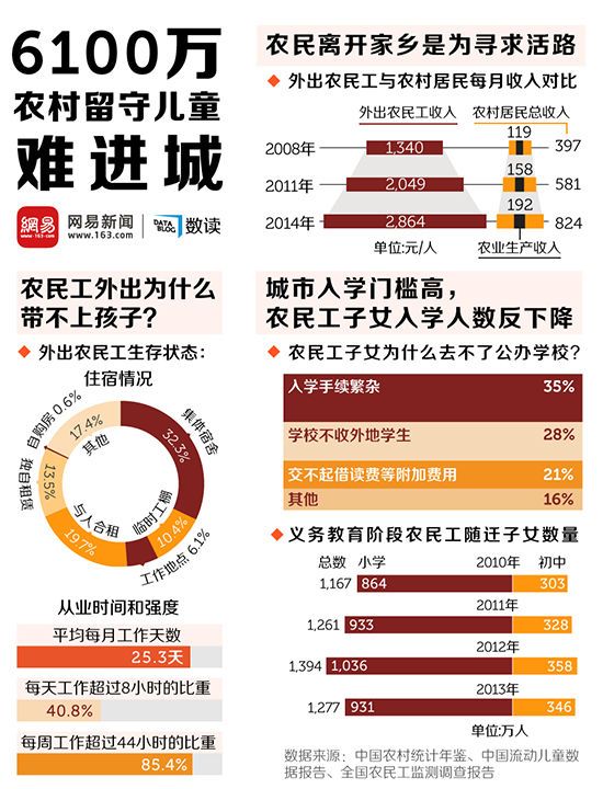 2023管家婆资料正版大全澳门，数据分析解释定义_Harmony款67.56.80