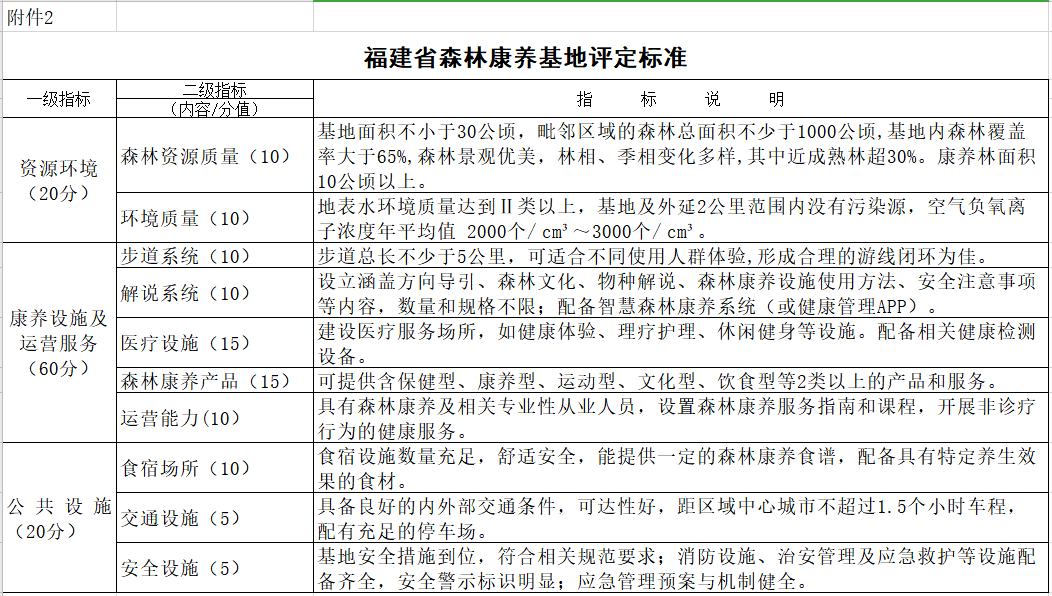 新澳开奖记录今天结果查询表，安全策略评估方案_vShop87.21.72