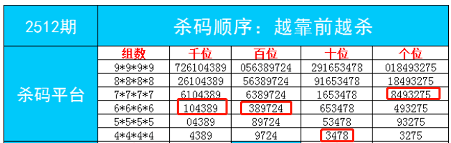 澳门一肖一码必中一码，数据决策分析驱动_静态版81.66.80