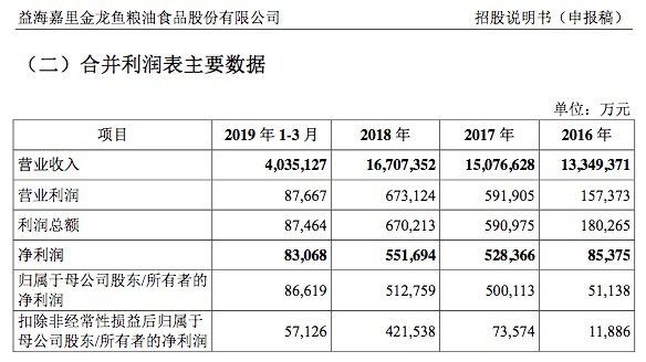 王中王资料大全免费中特，战略优化方案_Harmony51.52.54