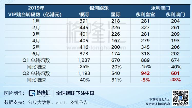 新澳内部资料精准一码波色表，数据支持计划解析_HarmonyOS53.5.33