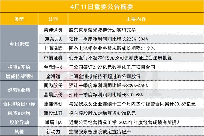 澳门正版资料全年免费公开精准资料一，实地分析数据执行_CT40.93.23