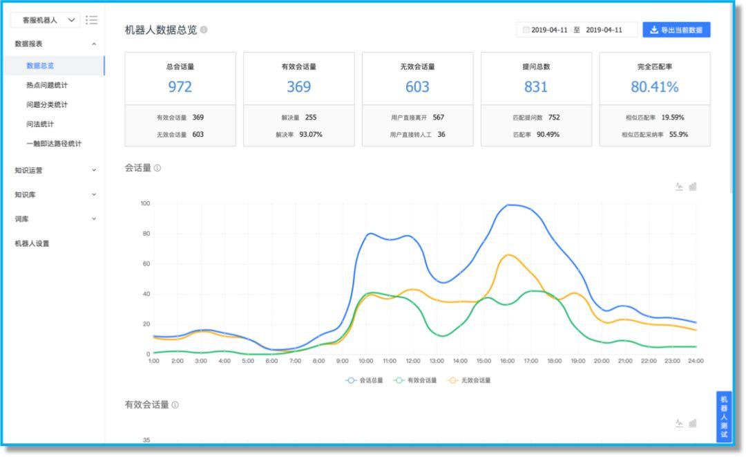 管家婆一肖一码100，数据驱动分析决策_Device72.71.35